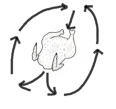 Stuffing stops the air circulation of the turkey.
