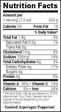 Sautéed Asparagus Pepperoni - Nutrition Facts - Macro of 2 Servings